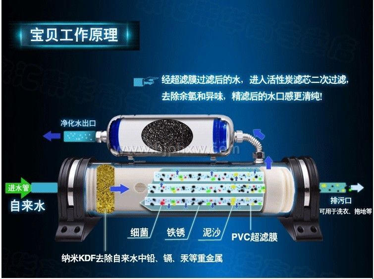 溢思源立升款子母机净水器会销——华夏外用产品招商网