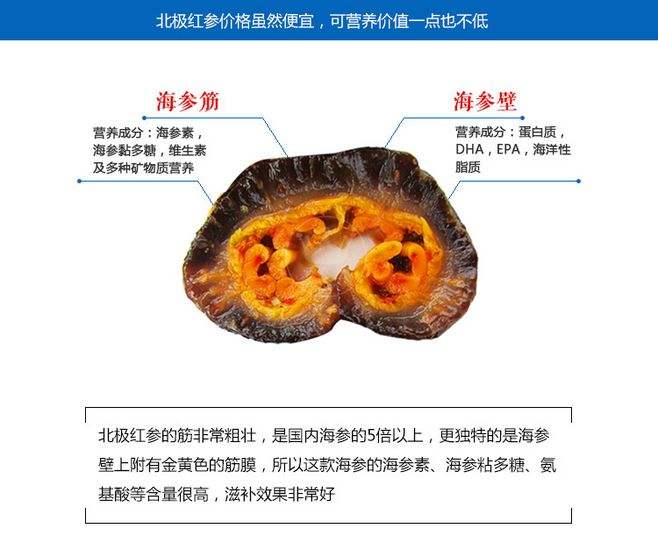 乐享食品——华夏外用产品招商网