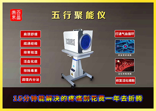 五行聚能仪——华夏外用产品招商网