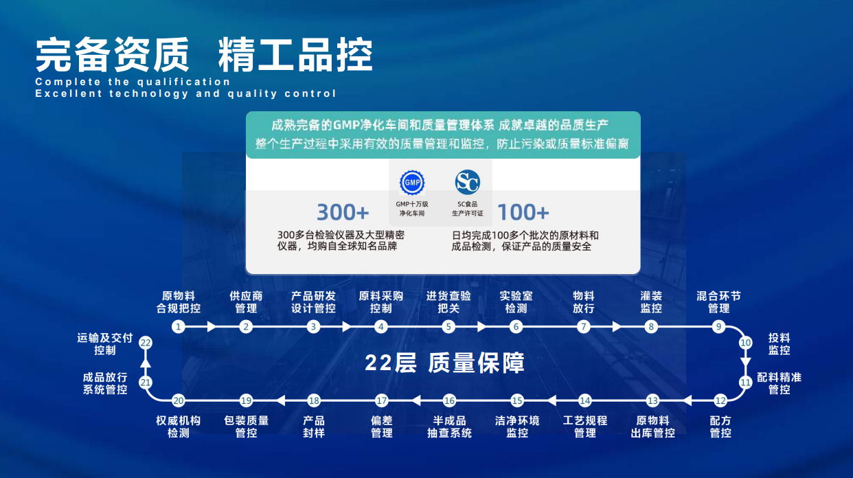 排毒养颜产品加工定制——华夏外用产品招商网