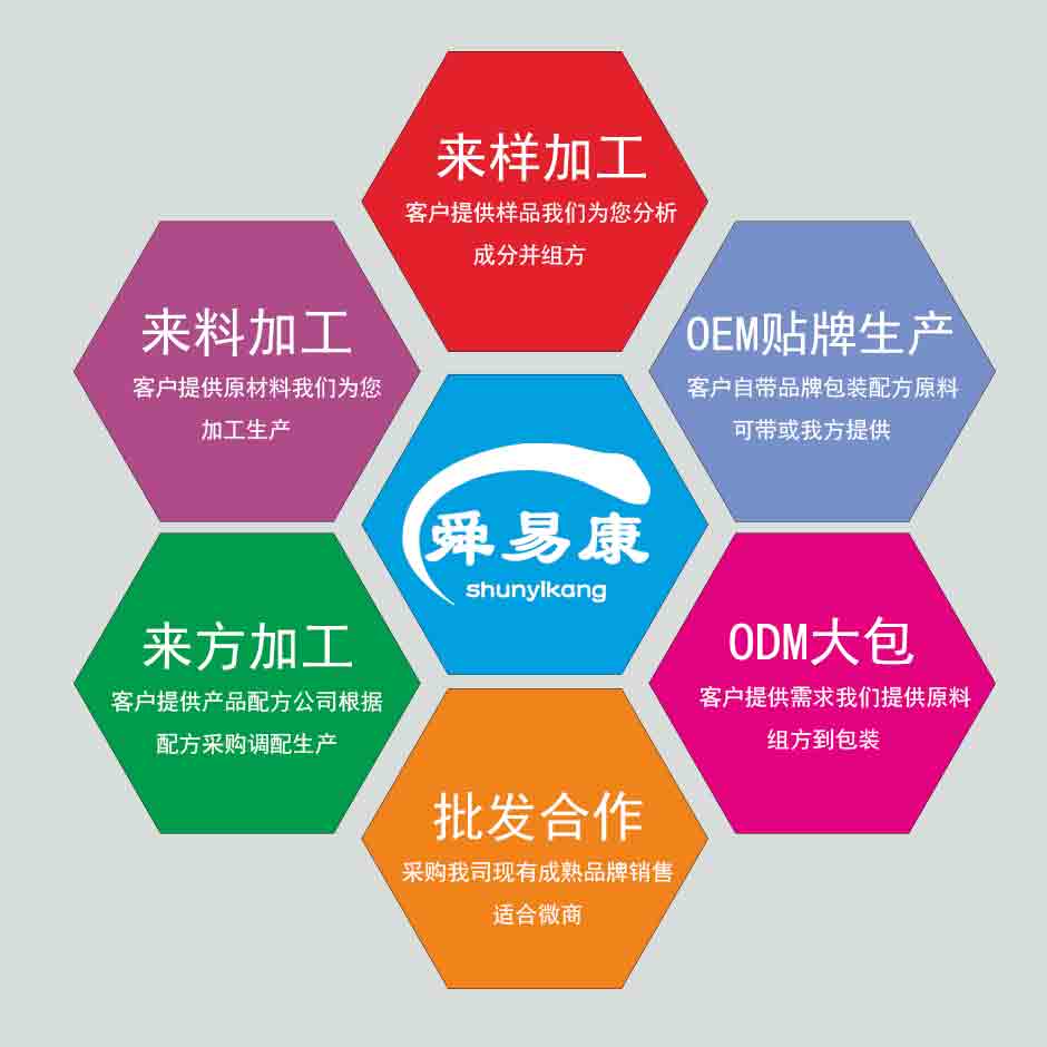 穴位压力刺激贴源头-舜易康药业——华夏外用产品招商网