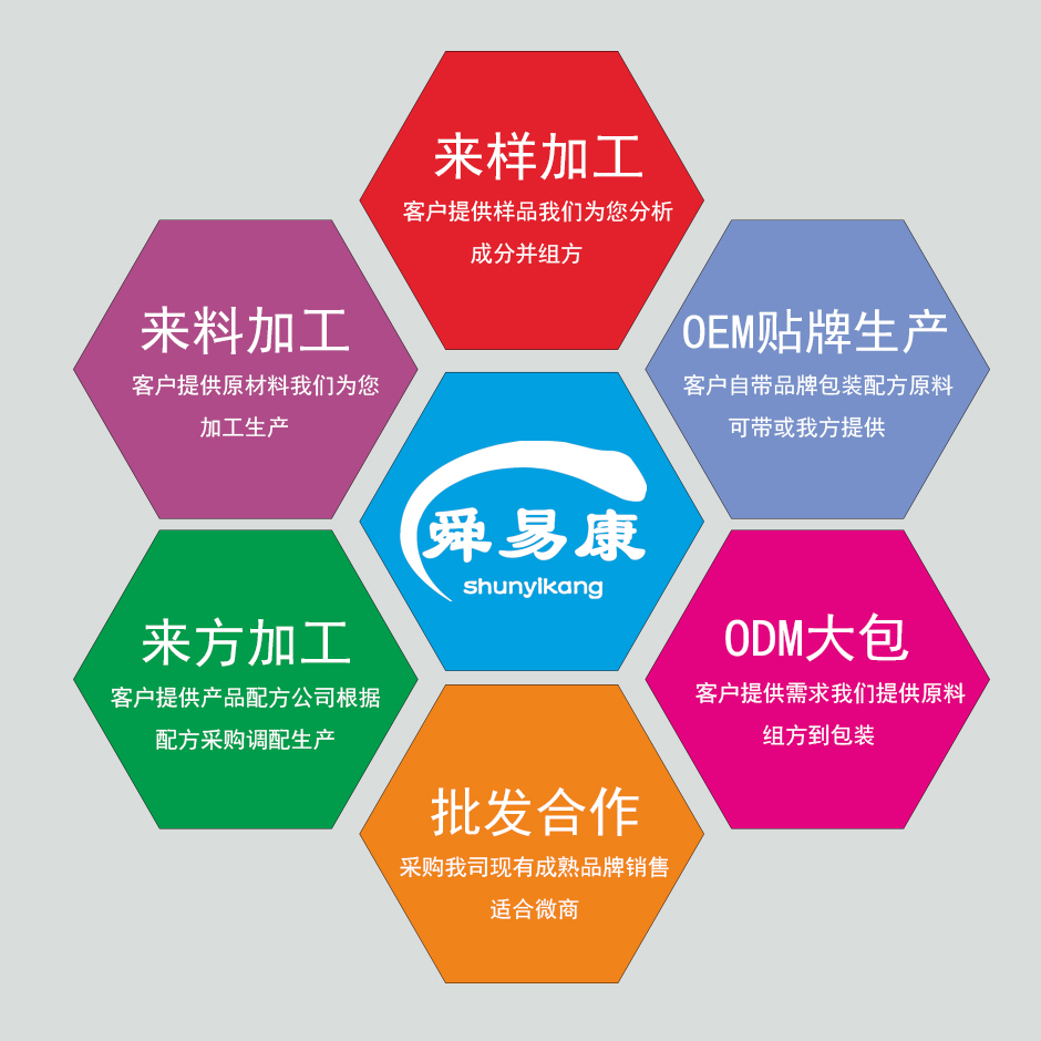 脐灸精油，小儿精油代加工厂家-舜易康药业——华夏外用产品招商网