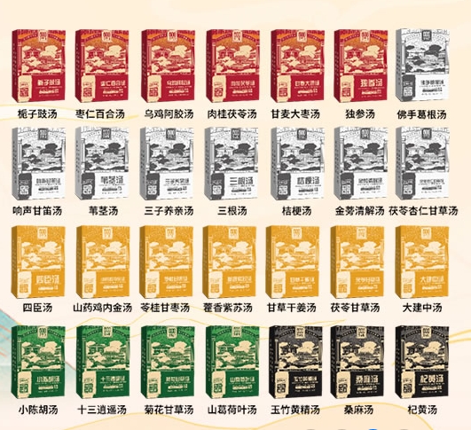 内廷御奉紫禁城药食同源汤剂系列——华夏外用产品招商网